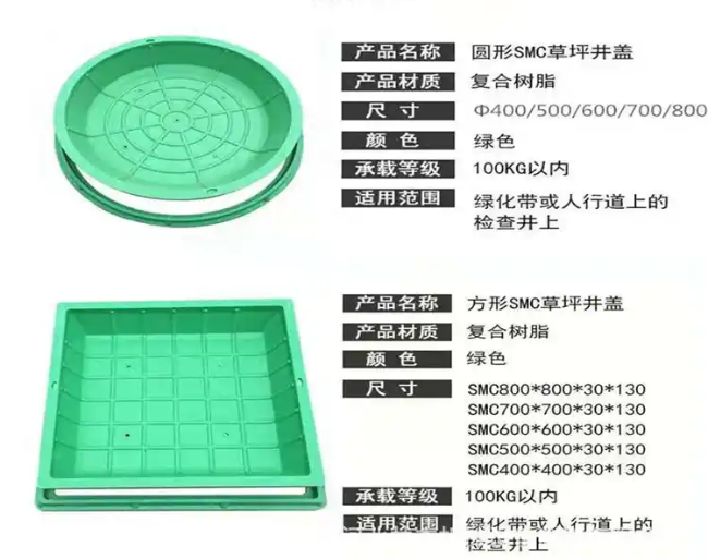 临泉树脂复合种植井盖展示
